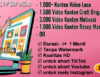 Koleksi Ribuan Video Konten Siap Upload dan Viral