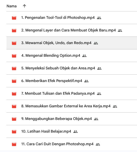 list panduan photoshop